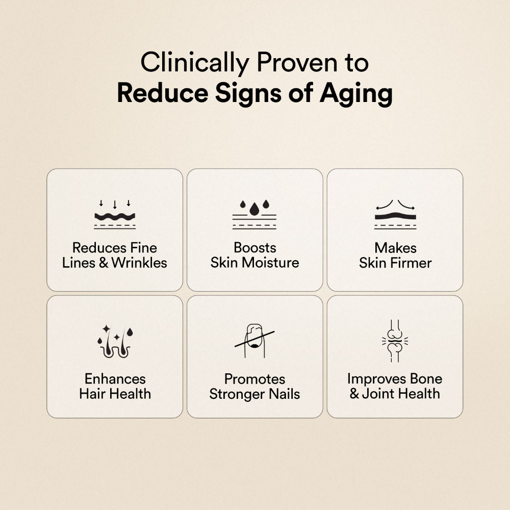 Wellbeing Nutrition Marine Collagen HLA & Biotin Fine Lines & Wrinkles Blueberry Mint Flavour | Grocsy