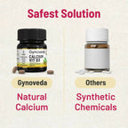 Gynoveda Calcium & Vitamin D3 Tablets | Grocsy