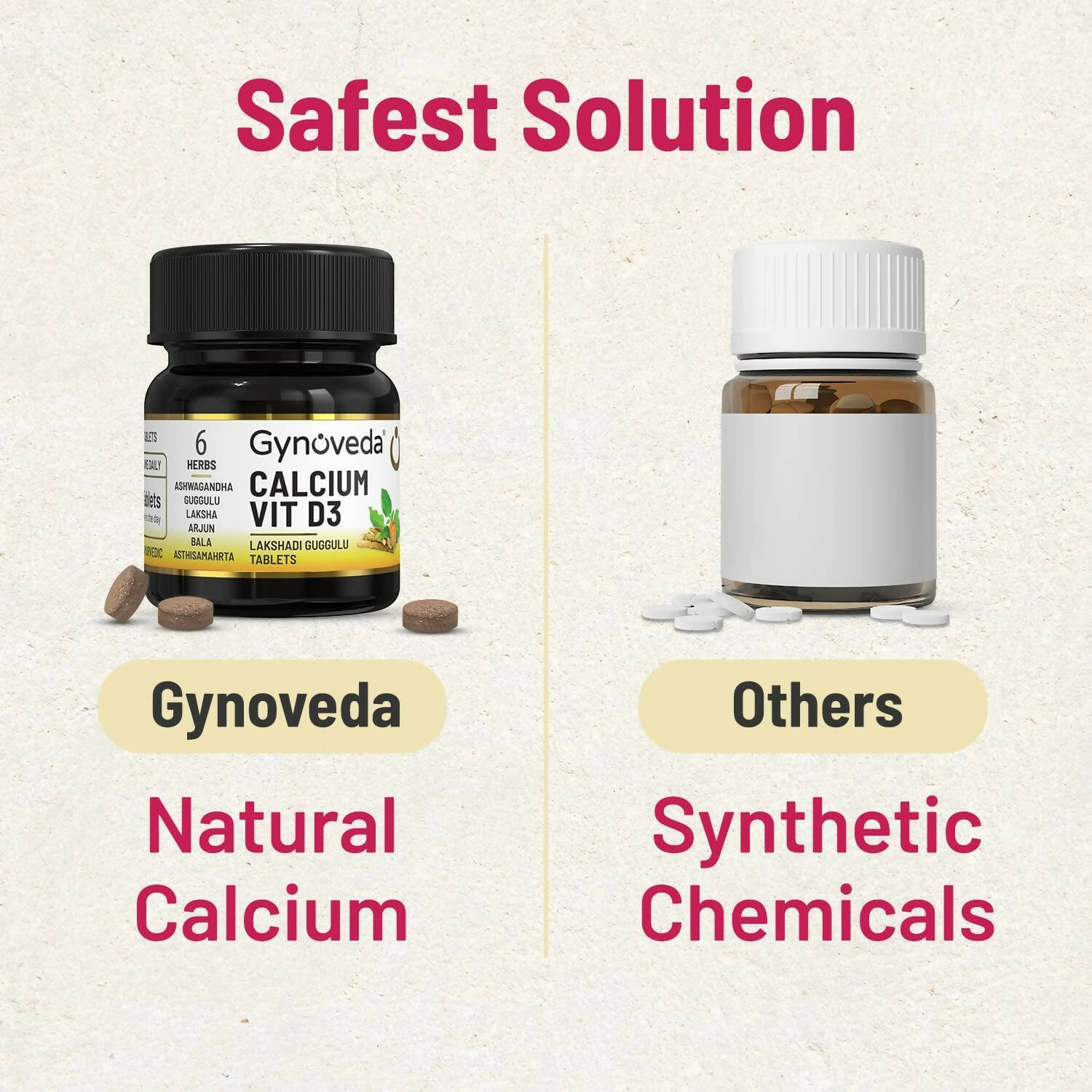 Gynoveda Calcium & Vitamin D3 Tablets | Grocsy