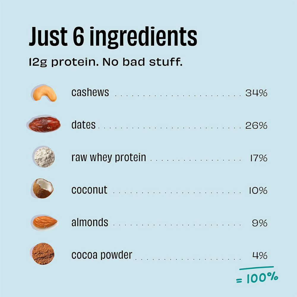 The Whole Truth Protein Bars - Coconut Cocoa | Grocsy