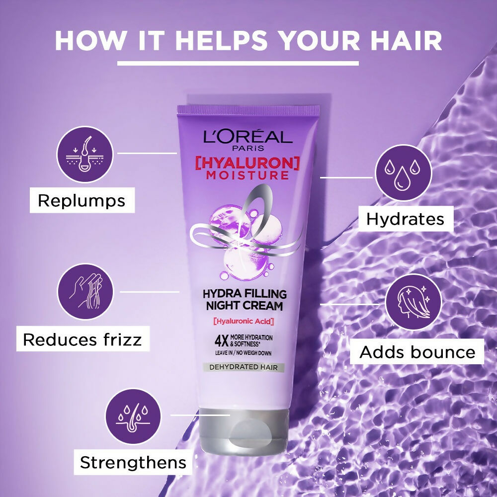 L'Oreal Paris Hyaluron Moisture Combo for 72HR Hydrated Hair Shampoo + Conditioner + Night Cream | Grocsy