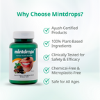 Mintdrops Herbal Tooth Powder | Grocsy