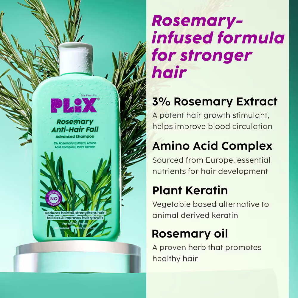 PLIX The Plant Fix Rosemary Anti Hairfall Regime 3% Redensyl Serum, Shampoo & Conditioner | Grocsy
