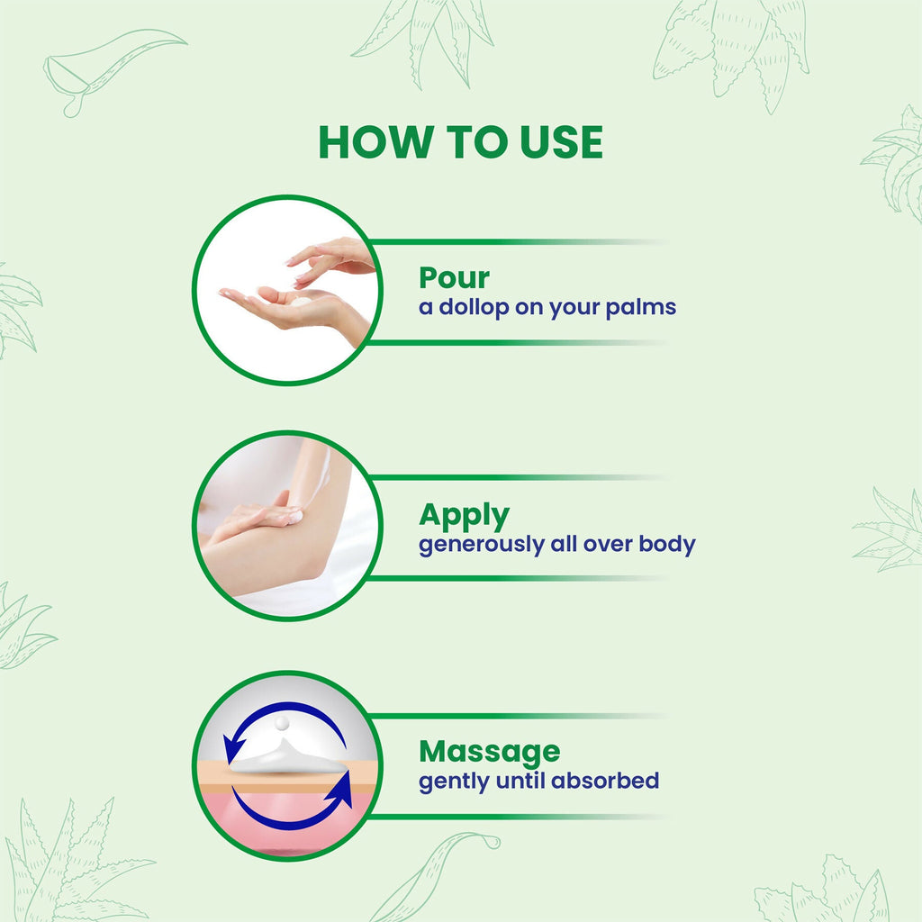 Yuthika Aloe Vera Soft Touch Body Lotion For Women & Men | Grocsy