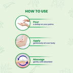 Yuthika Aloe Vera Soft Touch Body Lotion For Women & Men | Grocsy