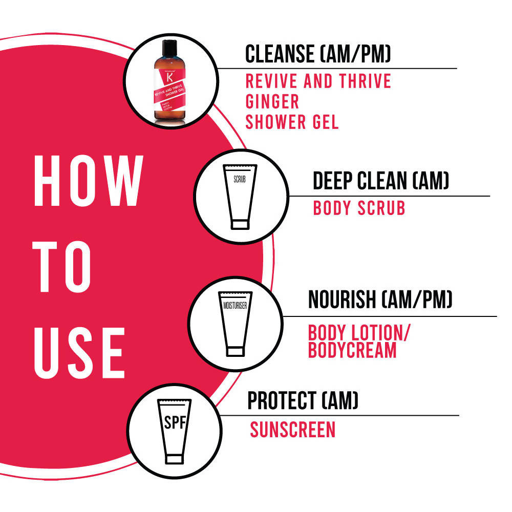 Kronokare Revive And Thrive Shower Gel | Grocsy