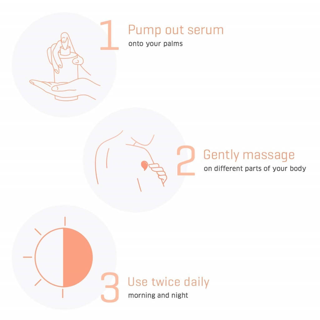 Dermafique Intensive Restore Body Serum | Grocsy