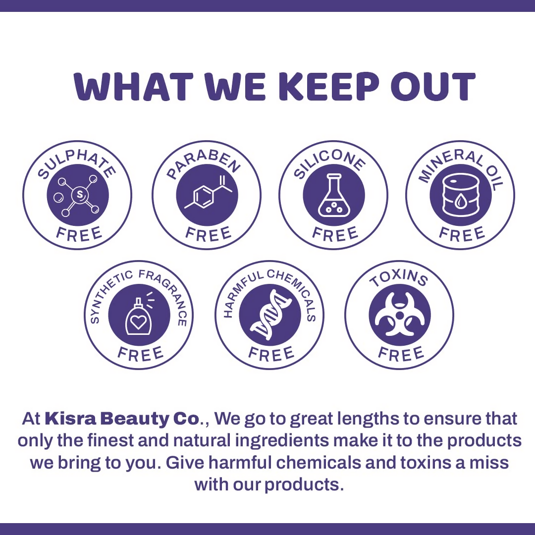 Kisra Ultimate Anti Acne - Pimple & Dark Spot Care Kit | Grocsy