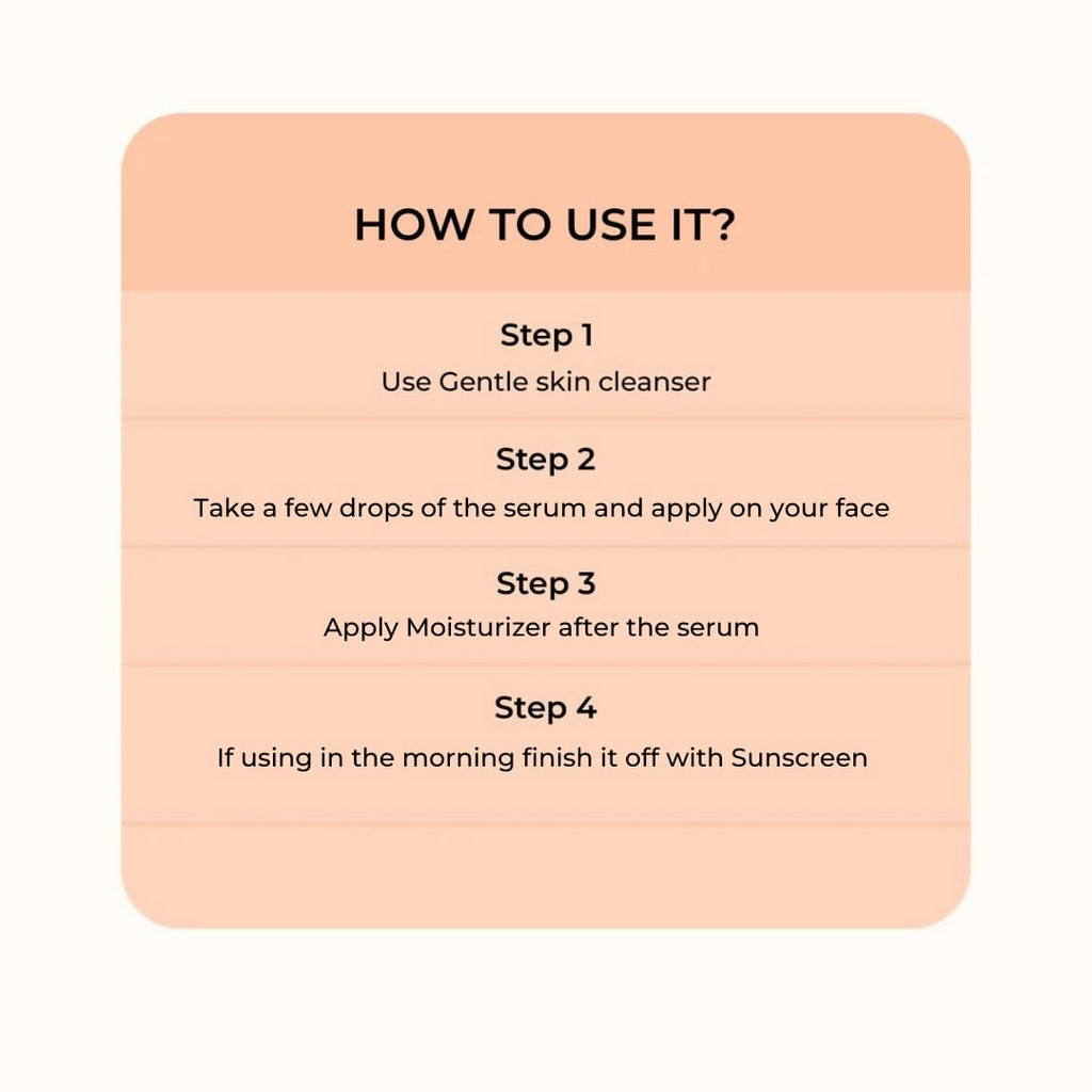 Dermabay Hydrating Serum Advanced Formula with Hyaluronic acid & Niacinamide | Grocsy