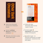 The Whole Truth Dark Chocolate - Orange | Grocsy