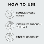 Sebastian Professional Twisted Elastic Detangler Conditioner For Curly Hair | Grocsy