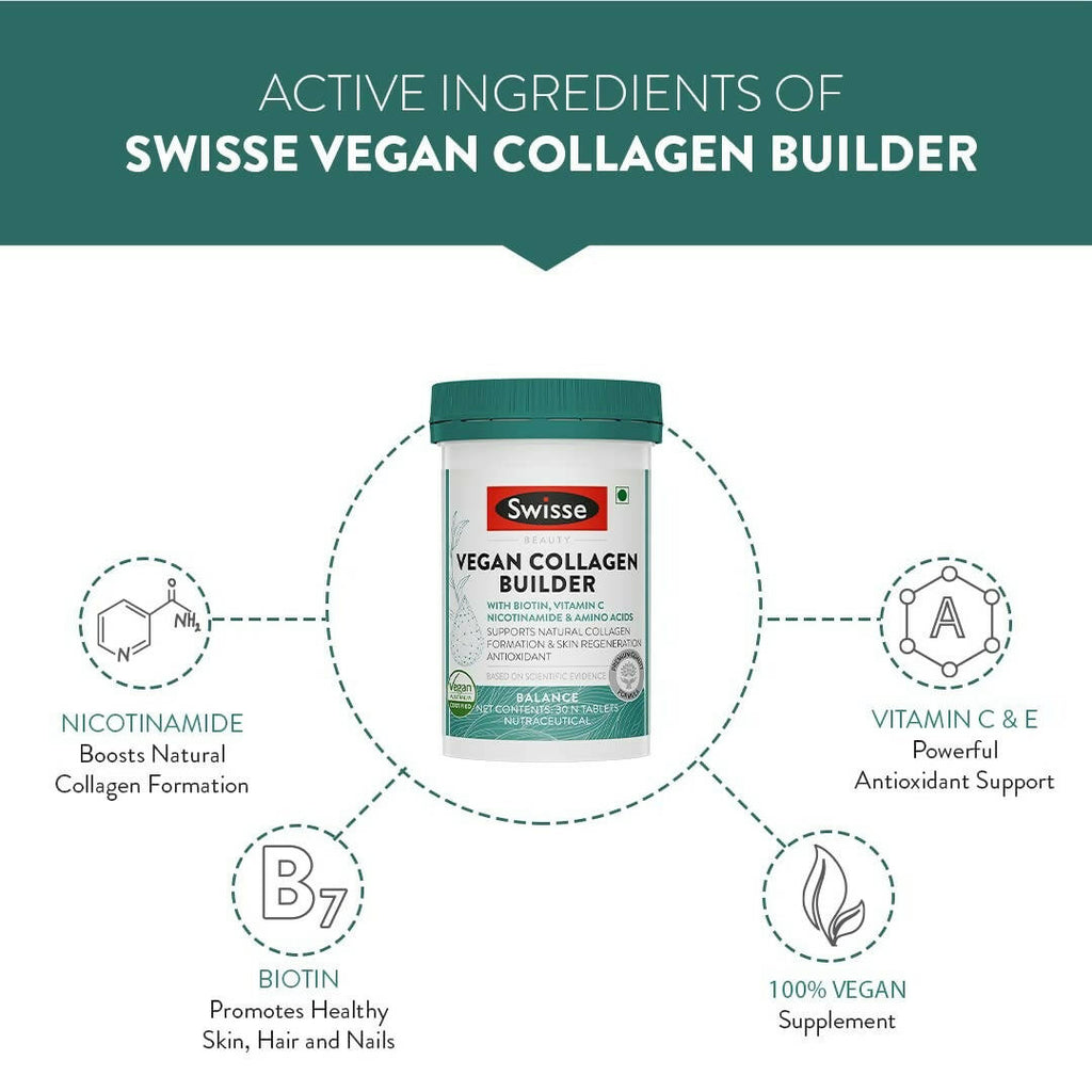 Swisse Vegan Collagen Builder with Biotin & Vitamin C | Grocsy