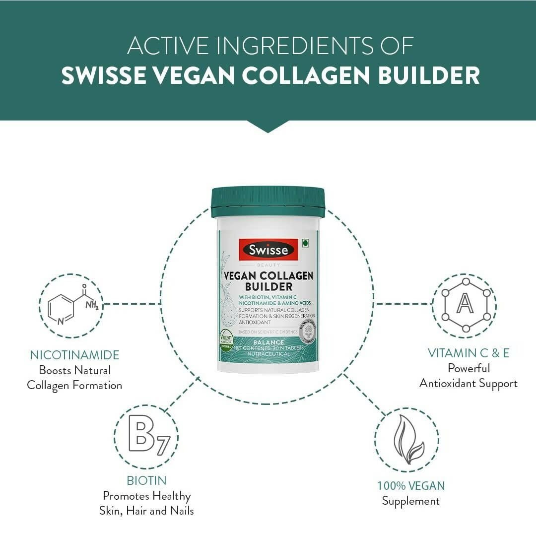 Swisse Vegan Collagen Builder with Biotin & Vitamin C | Grocsy