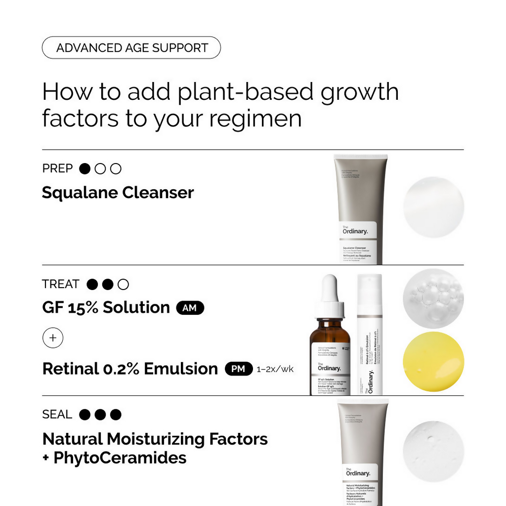 The Ordinary Growth Factors Solution 15% Serum | Grocsy