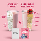 Slurrp Farm Berry Blast Milk Mix Sweetened with Jaggery Powder | Grocsy
