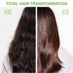 Matrix Biolage Smoothproof Deep Treatment Pack for Frizzy Hair | Grocsy