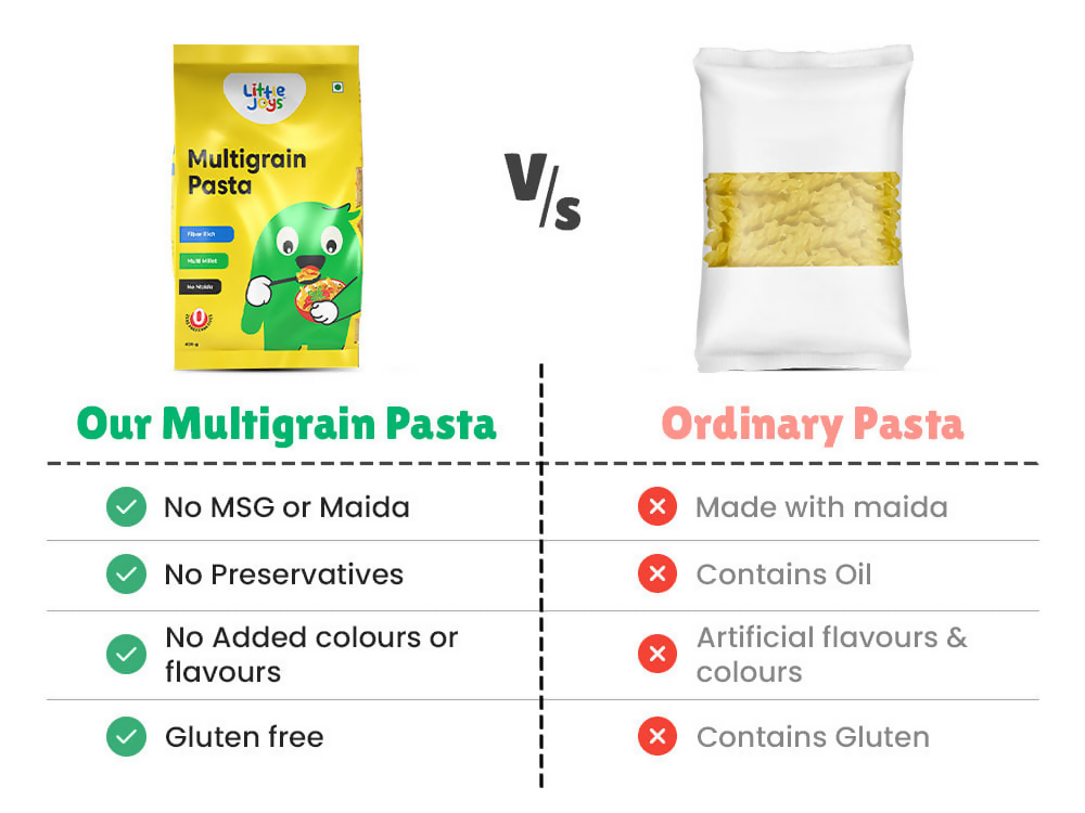 Little Joys Tomato Sauce Squeeze + Multigrain Pasta Combo | Grocsy