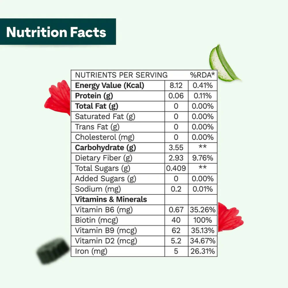 OZiva Biotin Hair Multivitamins Gummies-Kaccha Aam Flavor | Grocsy