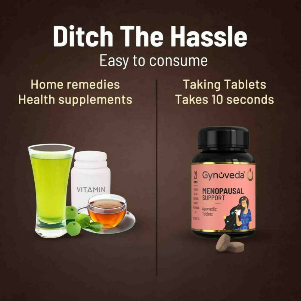 Gynoveda Menopausal Support Tablets | Grocsy