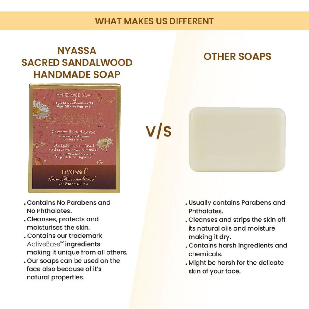 Nyassa Sacred Sandalwood Handmade Soap | Grocsy
