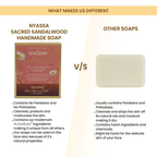Nyassa Sacred Sandalwood Handmade Soap | Grocsy