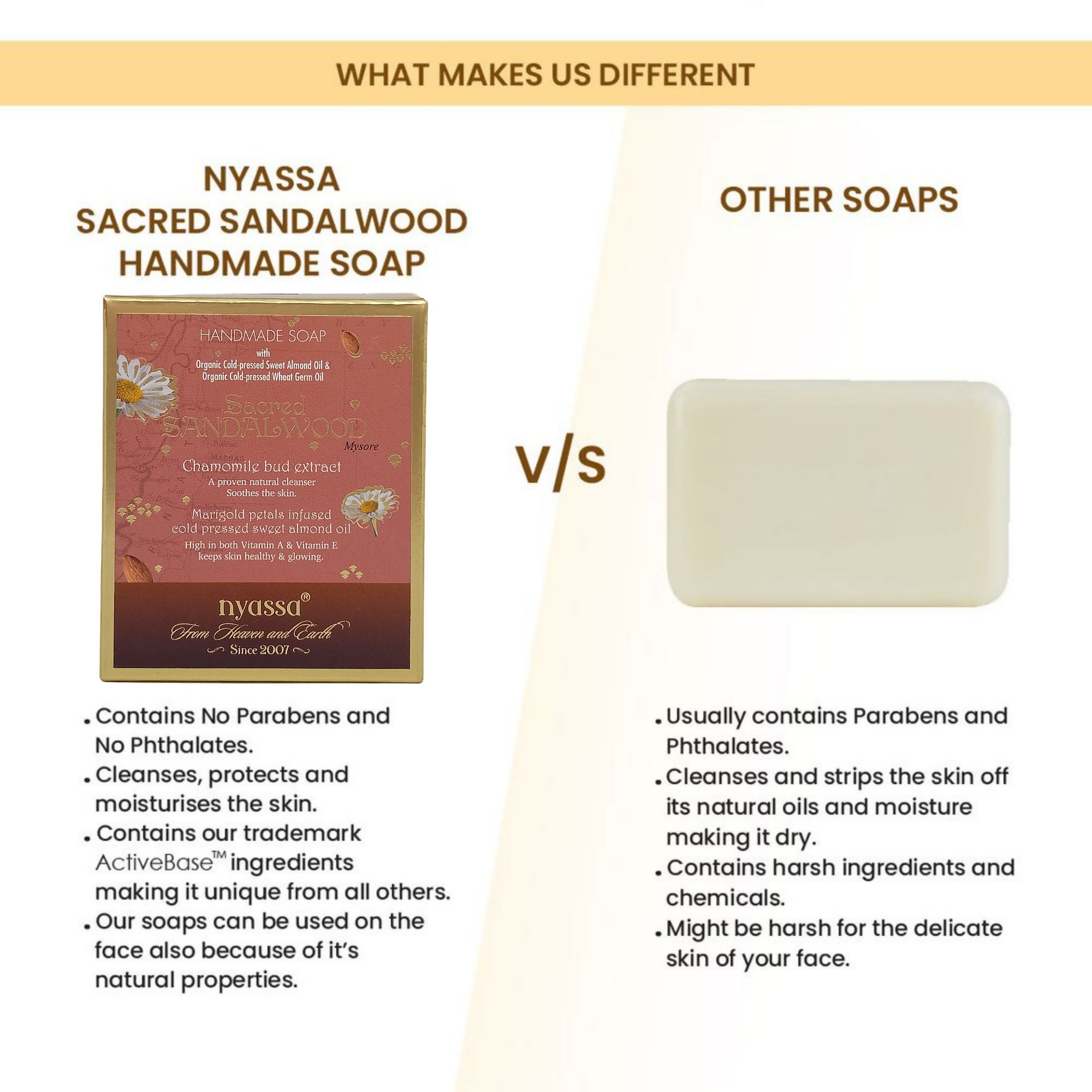 Nyassa Sacred Sandalwood Handmade Soap | Grocsy