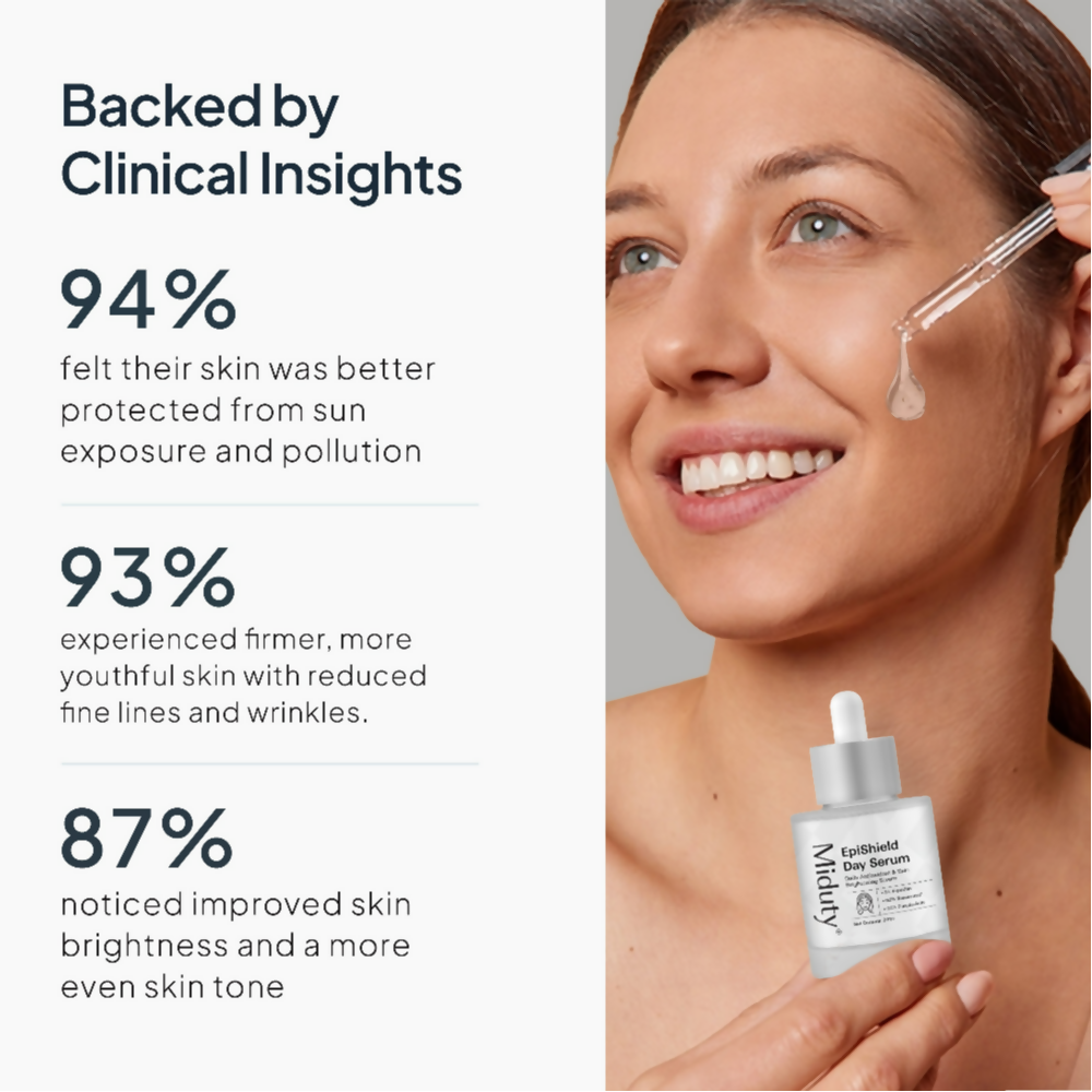 Miduty by Palak Notes EpiShield Day Serum | Grocsy