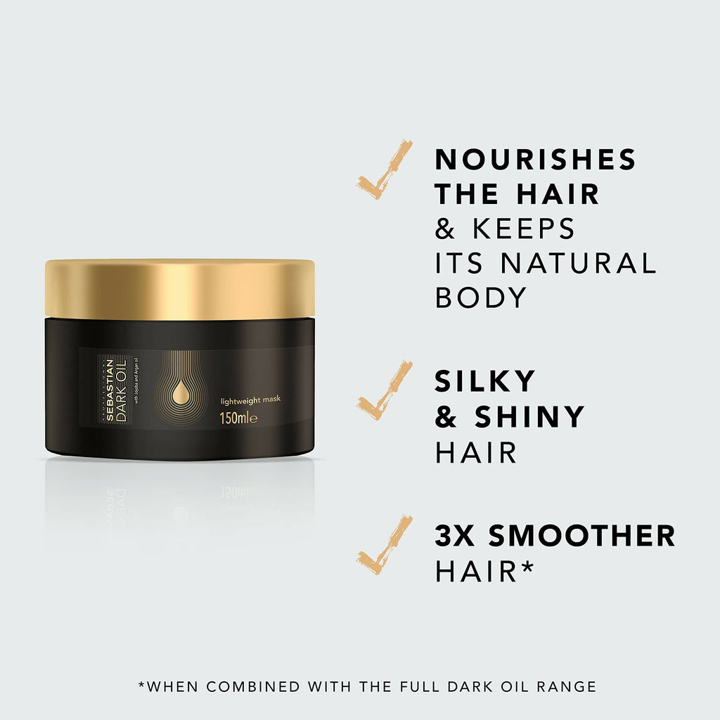 Sebastian Professional Dark Oil Lightweight Hair Mask for Smoothening Hair | Grocsy