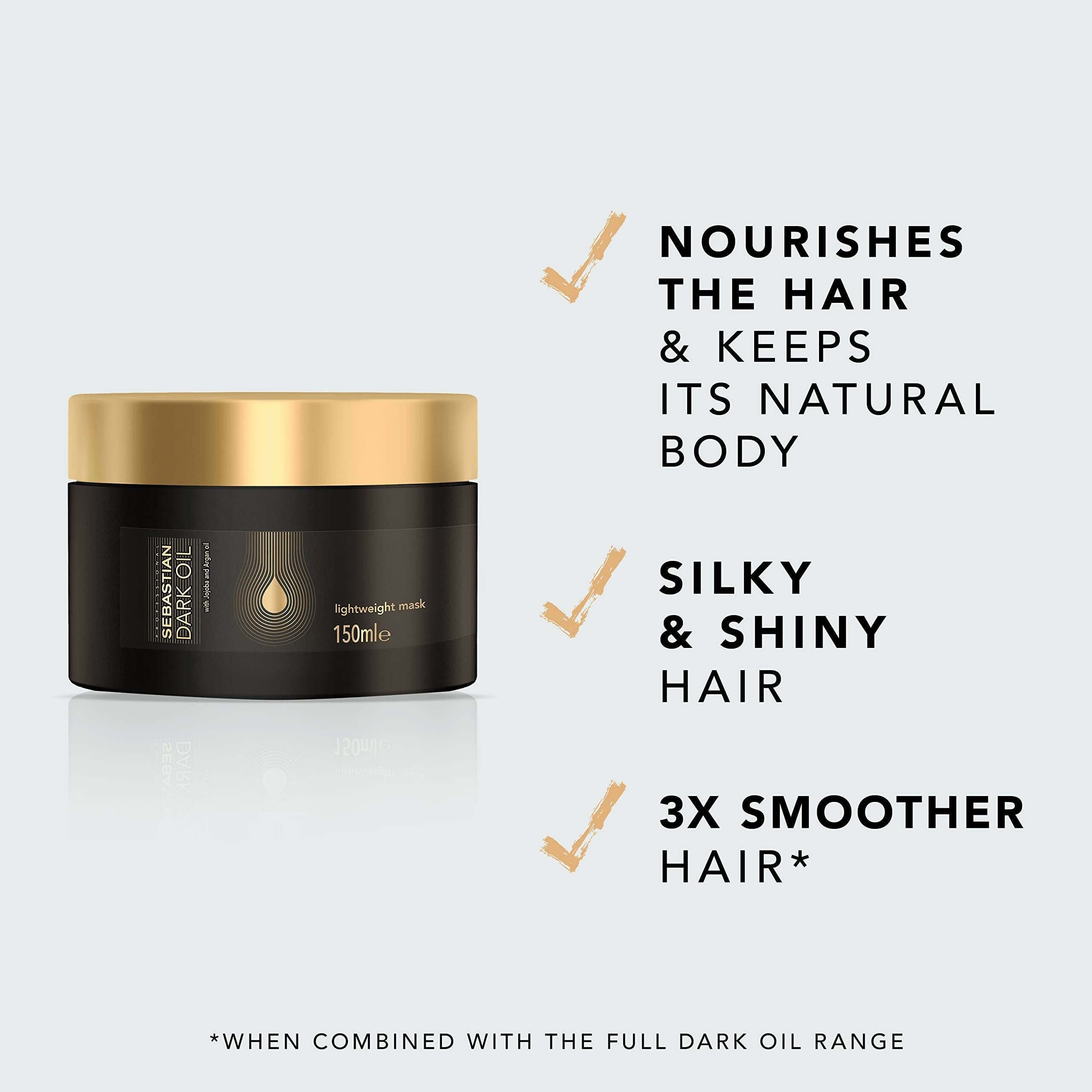 Sebastian Professional Dark Oil Lightweight Hair Mask for Smoothening Hair | Grocsy