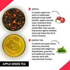 Teacurry Apple Green Tea Bags | Grocsy