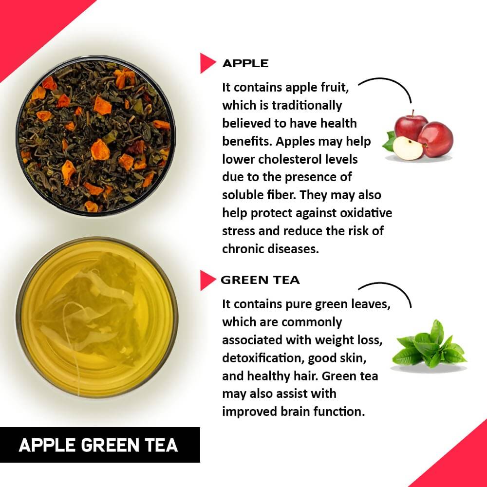 Teacurry Apple Green Tea Bags | Grocsy