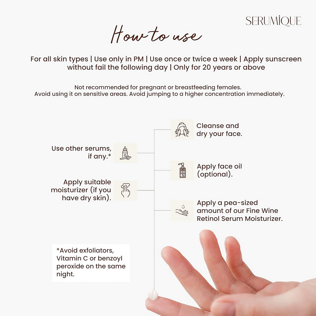 Serumique Retinol Night Face Serum for Anti-Ageing | Grocsy