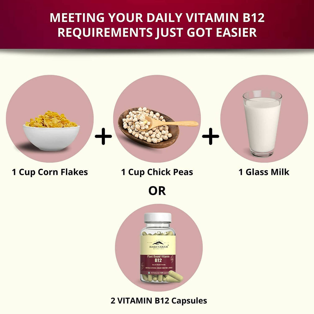 Rasayanam Plant Based Vitamin B12 Capsules for Men & Women | Grocsy