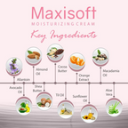 Maxisoft Moisturizing Cream With Almond Oil Aloe Avocado Cocoa Butter | Grocsy