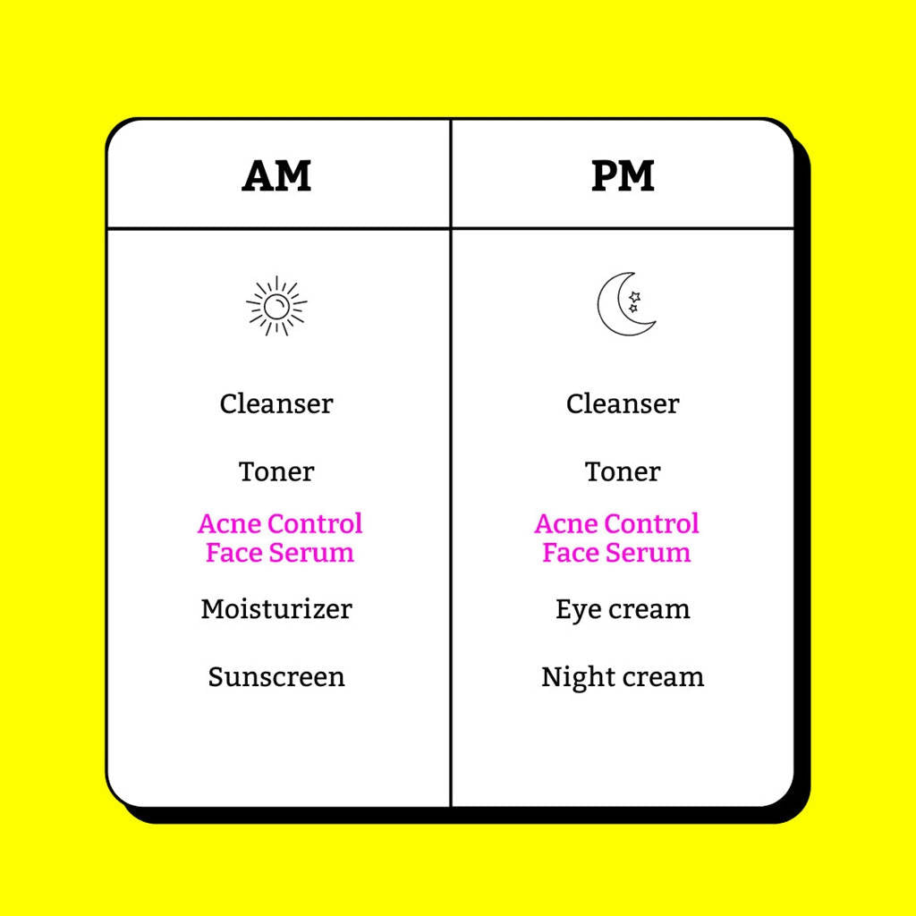 Chemist At Play Acne Control Face Serum for Reduces Acne Scars, Controls Breakouts & Oil Production | Grocsy