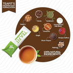 TeaFit Instant Jaggery Masala Tea Premix | Grocsy