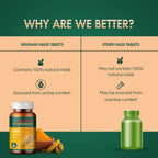 Baidyanath Vansaar Haldi Tablets | Grocsy