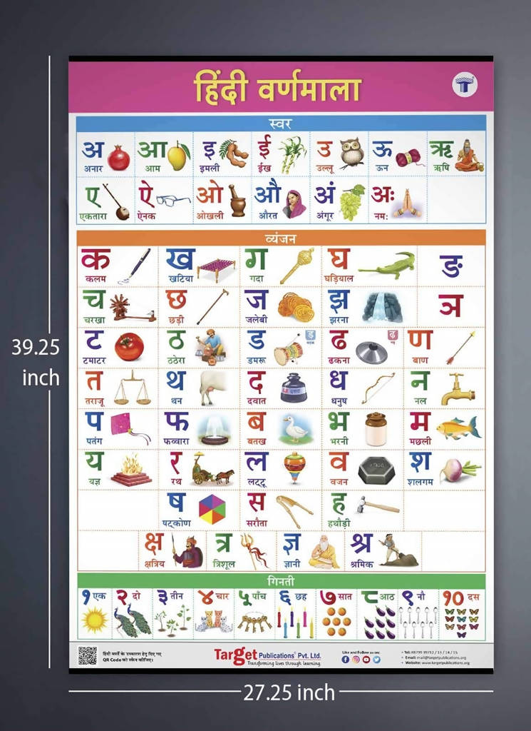 Jumbo Set of 2 Early Learning Charts contains Alphabets & Numbers in Hindi & Marathi for kids | Grocsy