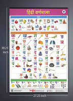 Jumbo Set of 2 Early Learning Charts contains Alphabets & Numbers in Hindi & Marathi for kids | Grocsy