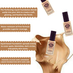 Fashion Colour 24HR Long Wear Liquid Foundation-Golden (Dark Skin Tone) | Grocsy
