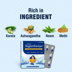 Torque's Sugarshunya Capsules - Swadesiicart