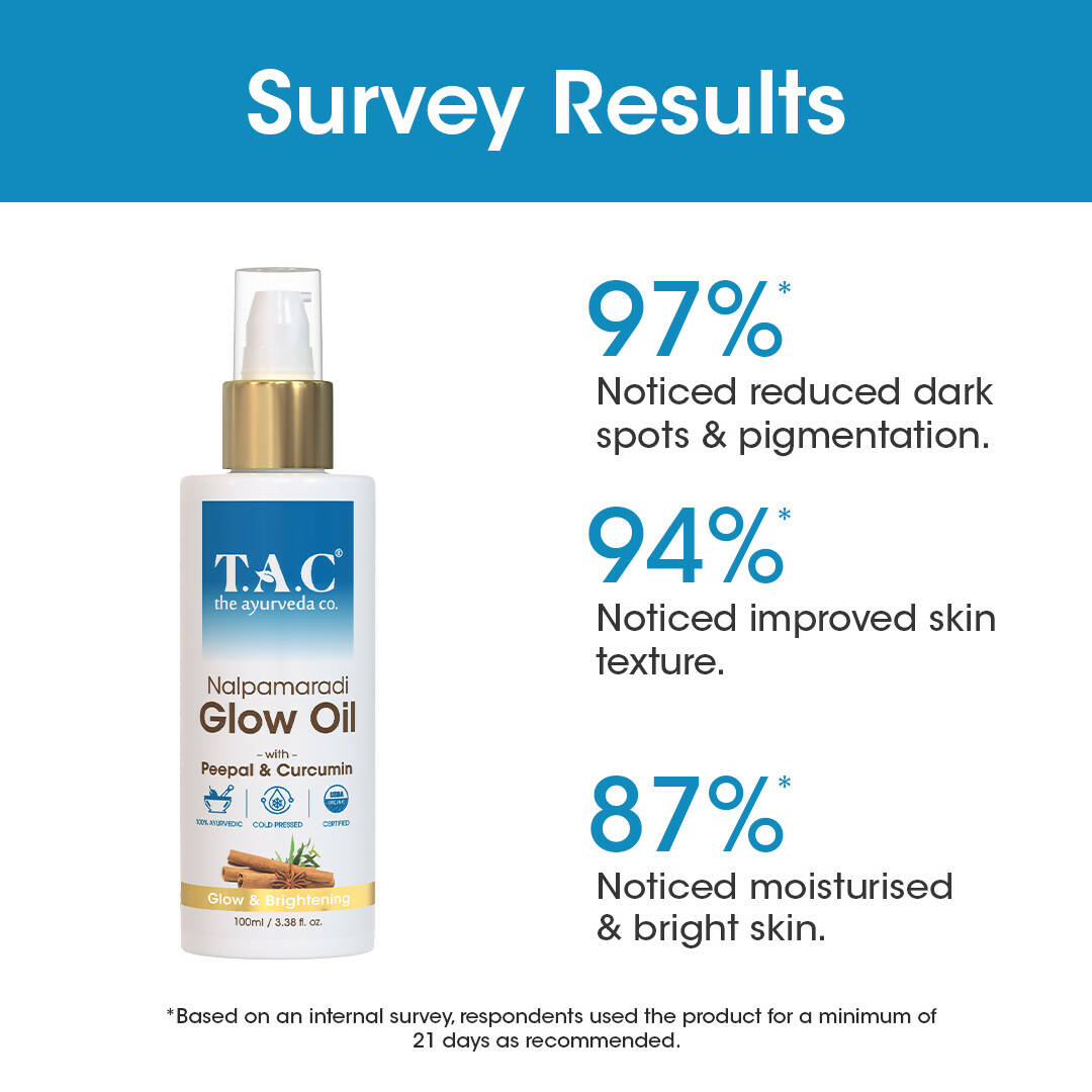 TAC - The Ayurveda Co. Nalpamaradi Glow Oil for Brightening and Glowing Skin with Peepal & Curcumin, for Women & Men | Grocsy