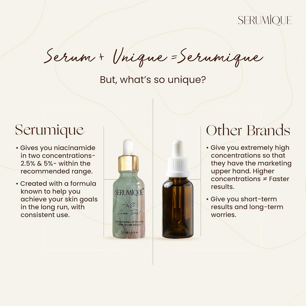 Serumique Niacinamide Face Serum - Hello Even Tone Pro Conc. 2.5% | Grocsy