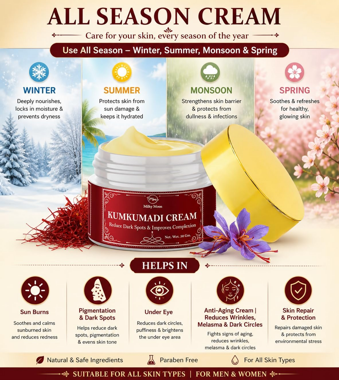Milky Moon Kumkumadi Cream for Pigmentation & Wrinkles Night Cream | Grocsy