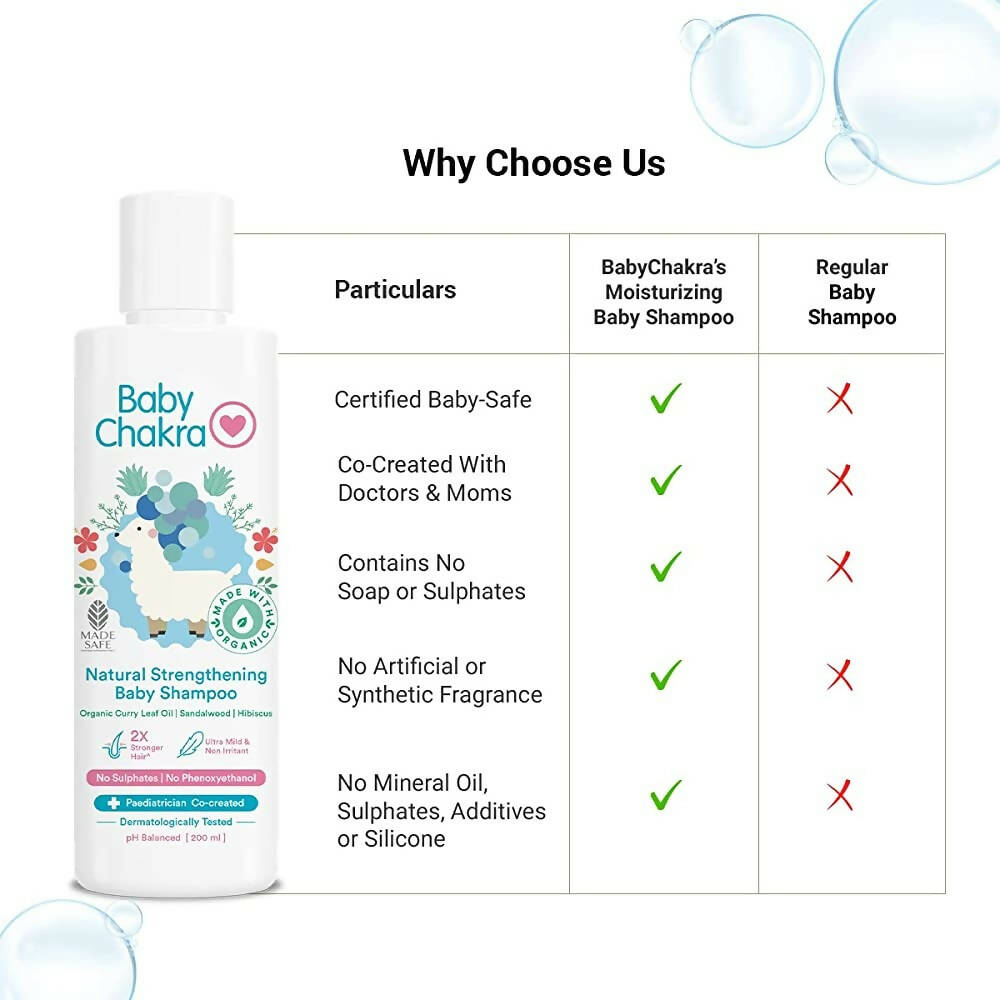 BabyChakra Natural Strengthening Baby Shampoo | Grocsy