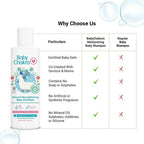 BabyChakra Natural Strengthening Baby Shampoo | Grocsy