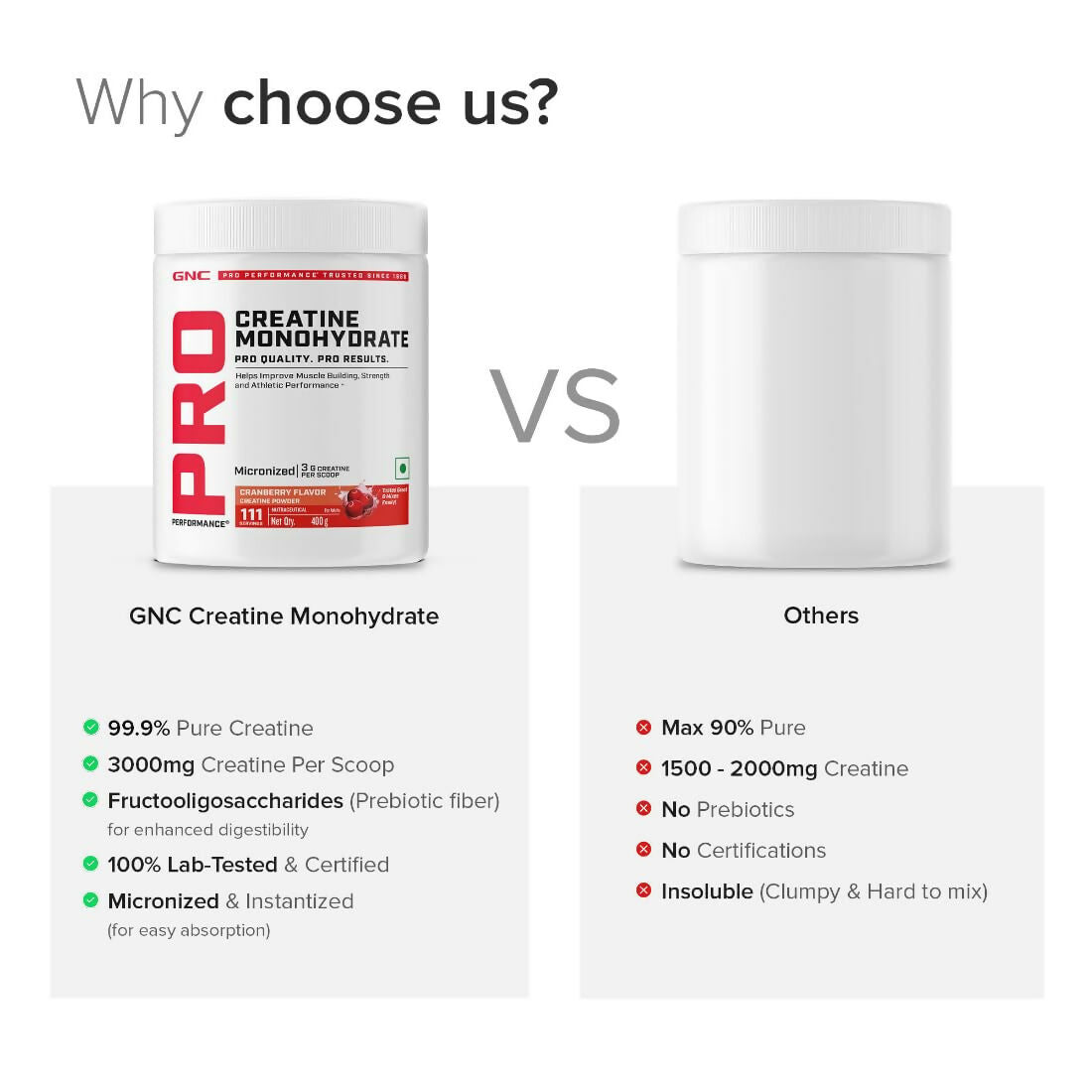GNC Pro Performance Creatine Monohydrate Cranberry | Grocsy