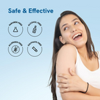 BeBodywise 5% Lactic Acid Body Lotion & 1% Salicylic acid Bodywash Kit For Women | Grocsy