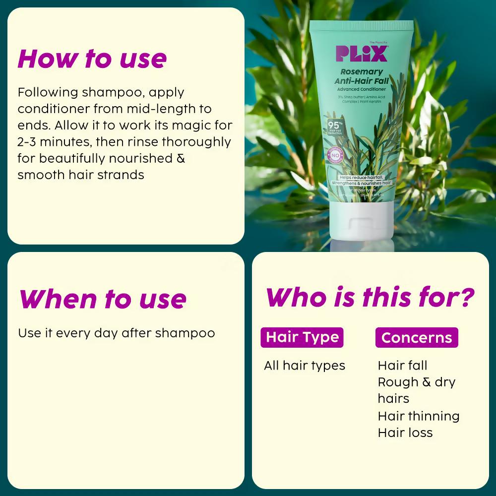 PLIX The Plant Fix Rosemary Anti Hairfall Regime Advanced Shampoo & Conditioner | Grocsy