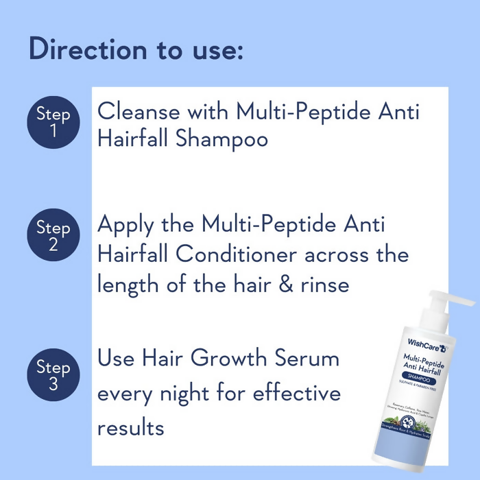 WishCare Multi-Peptide Anti Hairfall Shampoo With Rosemary | Grocsy